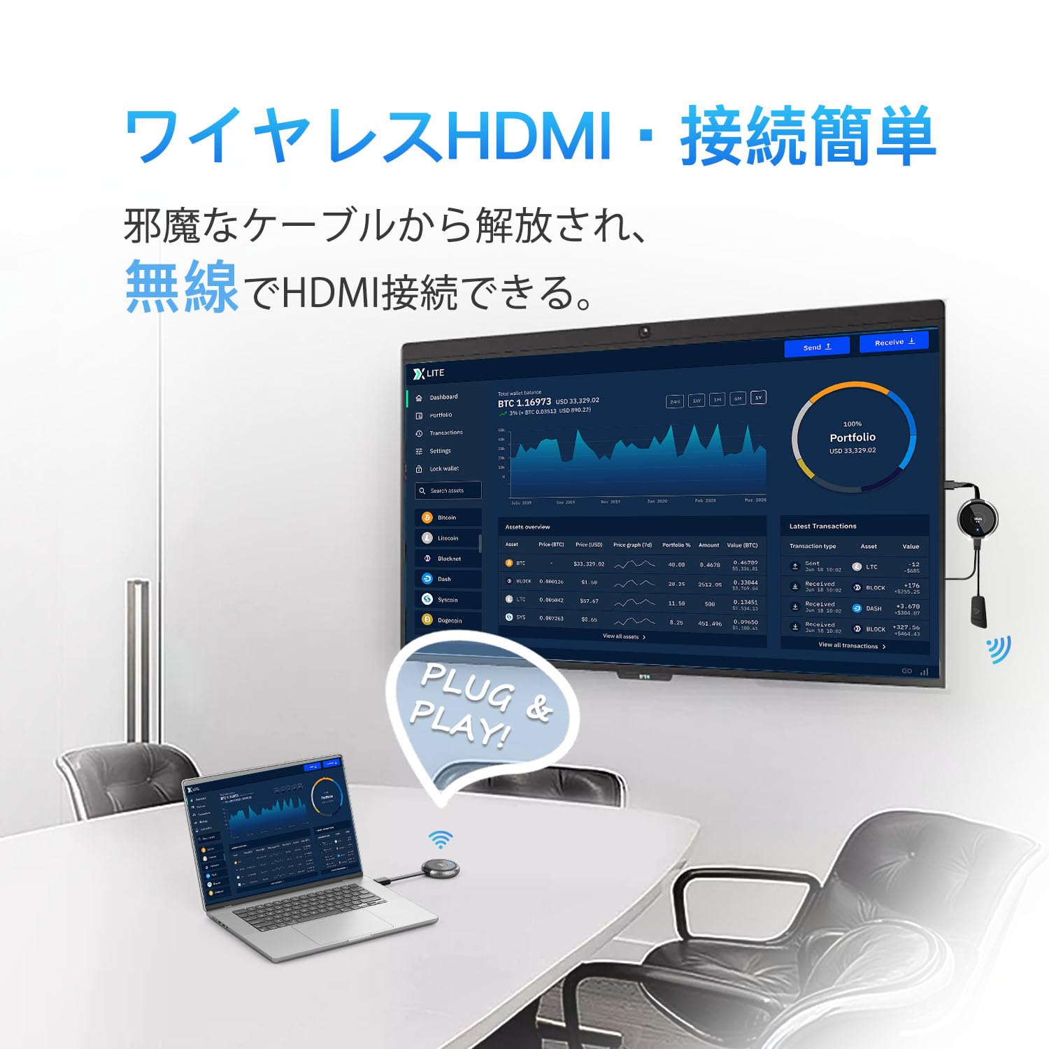 Amazon | AIMIBO ワイヤレスHDMI 送受信機セット【日本技適認証取得